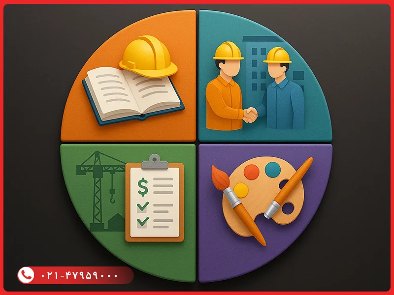 قرارداد پیمانکاری ساختمان