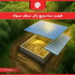 View more info